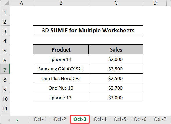 Dataset of 3D SUMIF for multiple worksheets-2