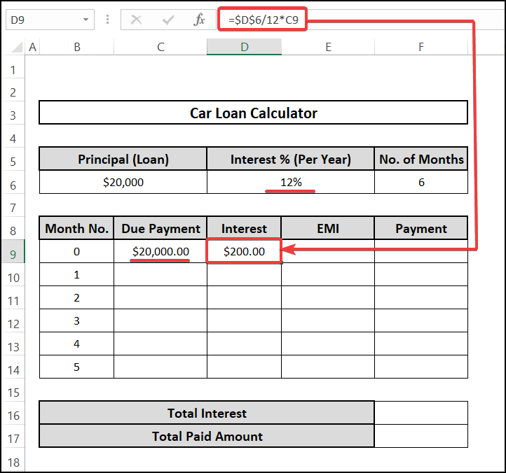 determining Interest in car loan calculator
