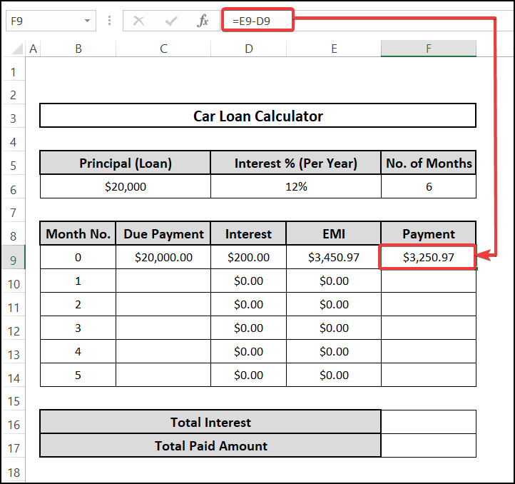 Made payment evaluate to add in the car loan calculator