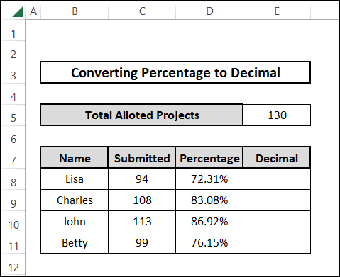Dataset for converting percentage to decimal