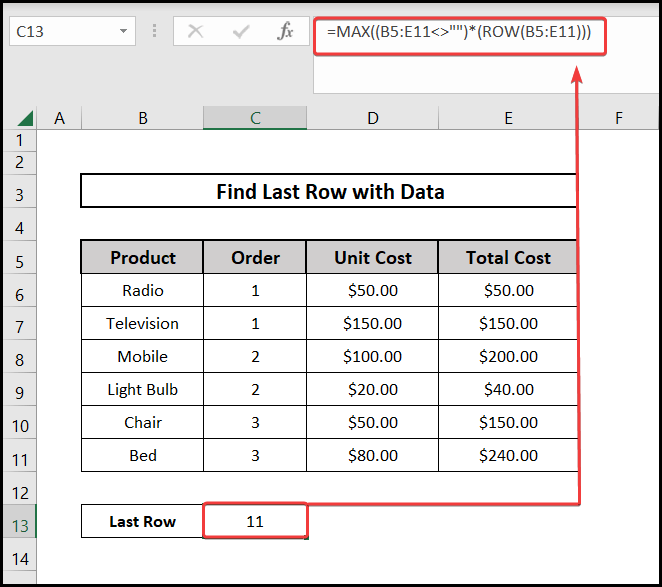 Using MAX & ROW Functions to find the last row with data