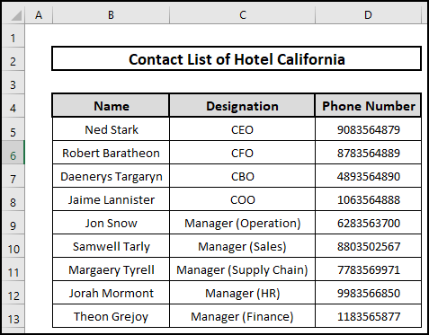 Dataset of Excel Format Phone Number with Dashes.