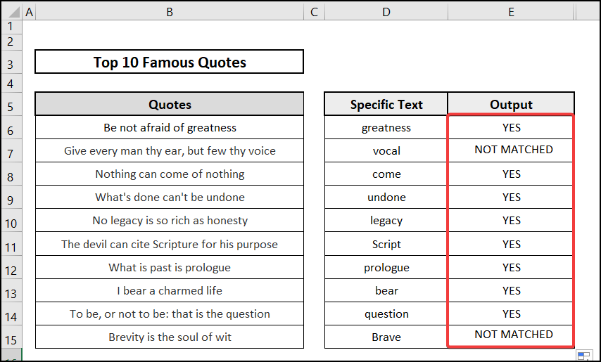 Result of IF and OR functions to see whether the specific text matches for not