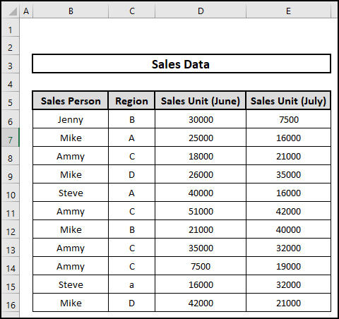 Dataset of Excel Populate List Based on Cell Value.