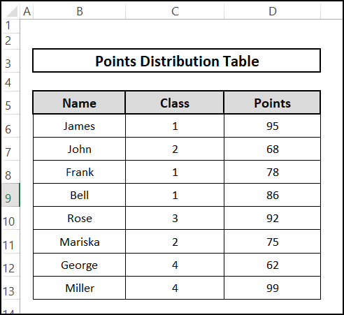 Dataset to repeat rows a specified number of times in EXcel