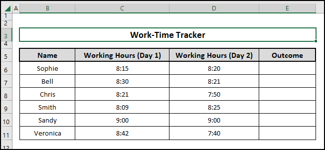 Dataset to solve the problem Excel SUM time not working