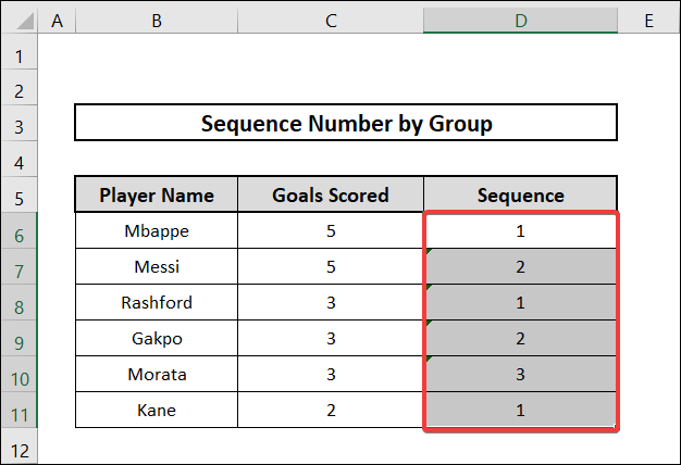 Utilizing COUNTIF function to assign excel sequence number by group. 