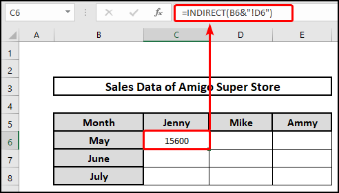 Use of INDIRECT function to insert sheet data.