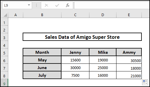 Use of INDIRECT function to insert sheet data in a dynamic formula.