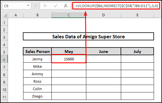 Use of VLOOKUP function to insert sheet data.