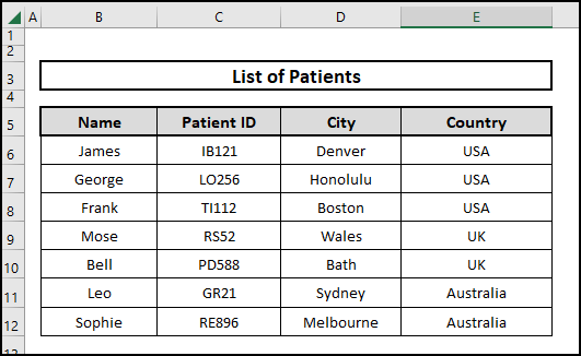Dataset of Excel VBA copy range to another sheet
