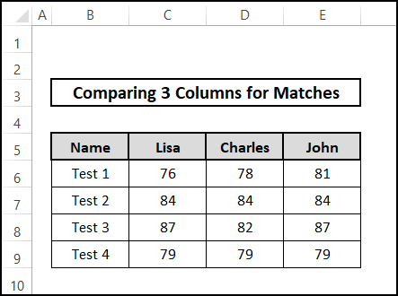 Dataset for comparing 3 columns for matches