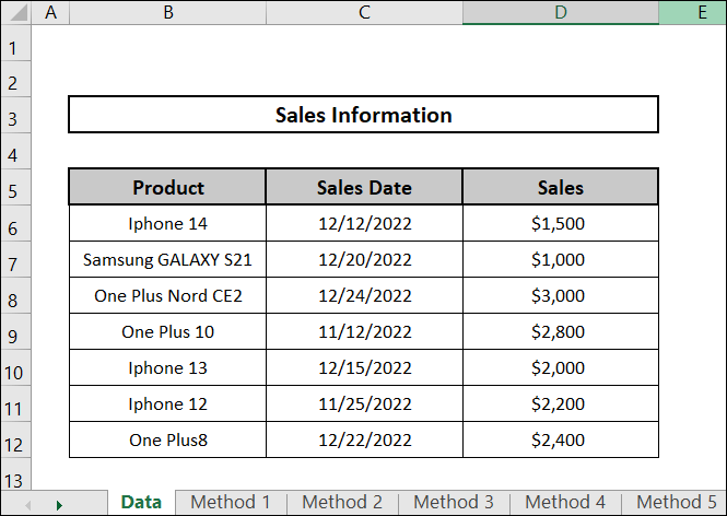 Dataset of Conditional Formatting Highlight Row Based on Date 