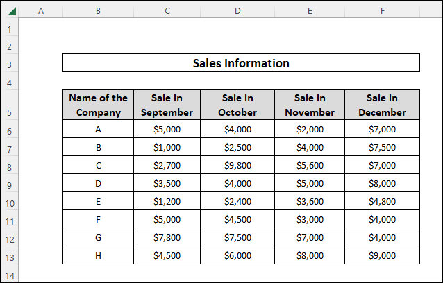 how to hide columns in excel with plus sign sample datasheet