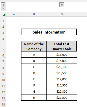 how to hide columns in excel with plus minus sign utilizing Group Feature