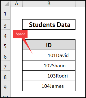 Input dataset