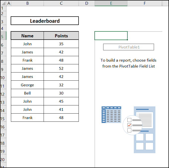 Pivot table in worksheet