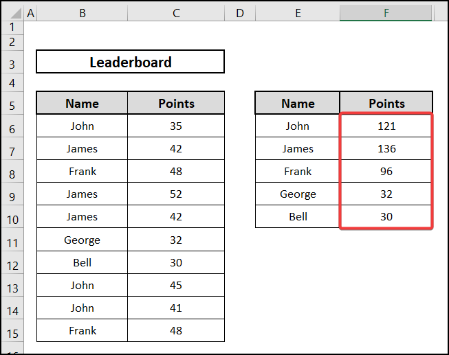 result of using the SUMIF function how to combine duplicate rows and sum the values in Excel