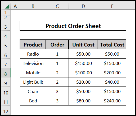 Sample data sheet to insert a total row in Excel
