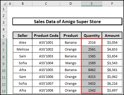 Apostrophes from the numbers were erased in Excel. 