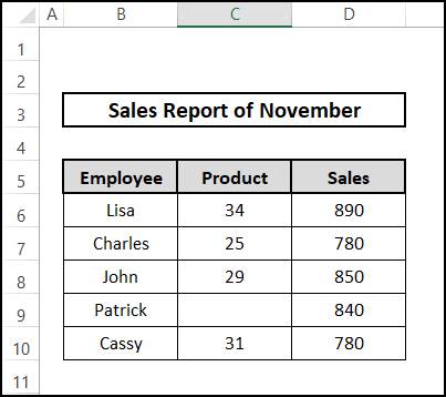 Dataset for highlighting cells in excel based on the value