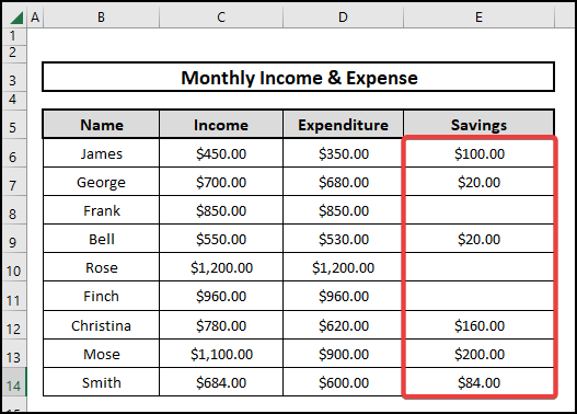Result of applying the conditional format in Excel