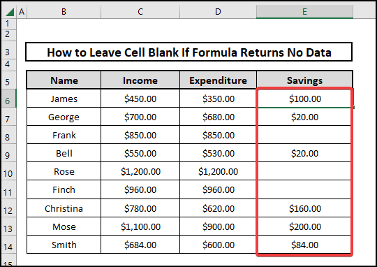 Result of using the VBA code to Leave Excel Cell Blank If Formula Returns No Data