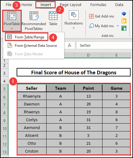 Pivot Table conversion to measure weighted average in Excel.