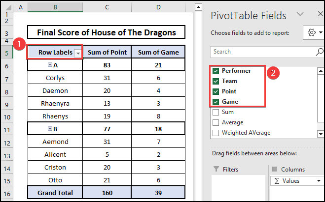 Selection of data in a Pivot Table to analyze weighted average in Excel.
