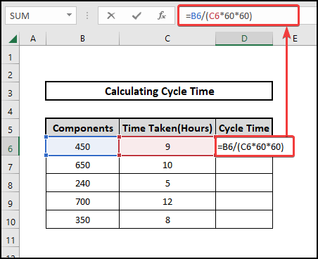 Calculate cycle time per second