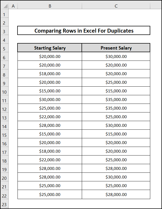 compare rows in excel for duplicates Dataset
