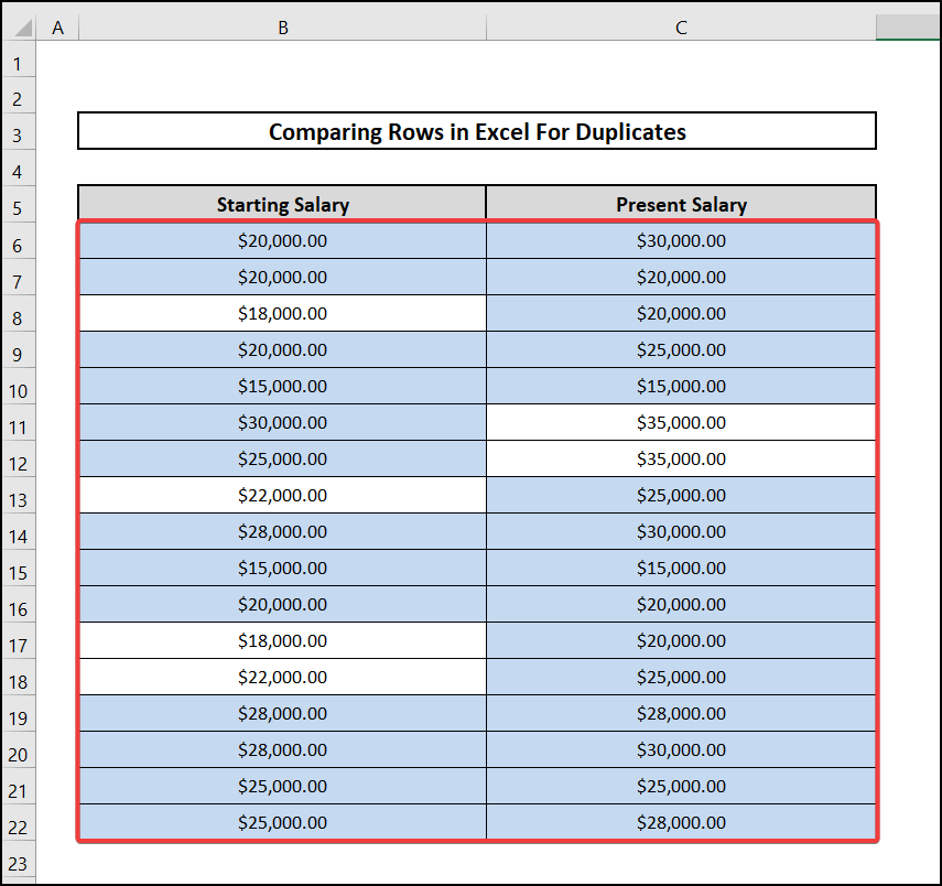 compare rows in excel for duplicates using COUNTIF Operator