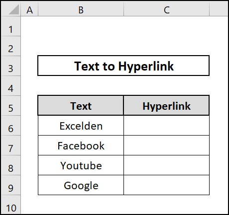 Dataset to convert text to hyperlink in excel