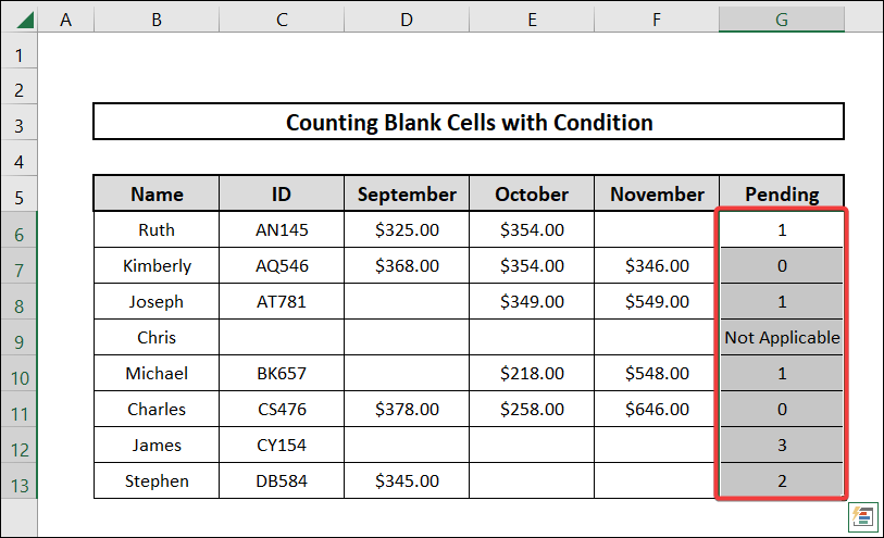 count blank cells with condition using if function