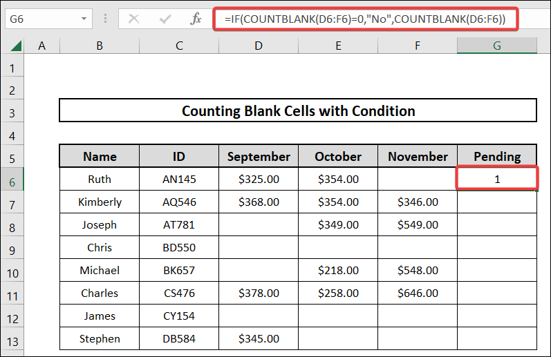how to count blank cells with condition applying if and countblank functions