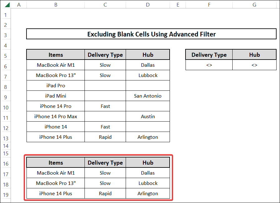 applying advanced filter to exclude blank cells from multiple columns in excel