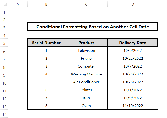 excel conditional formatting based on another cell date sample dataset