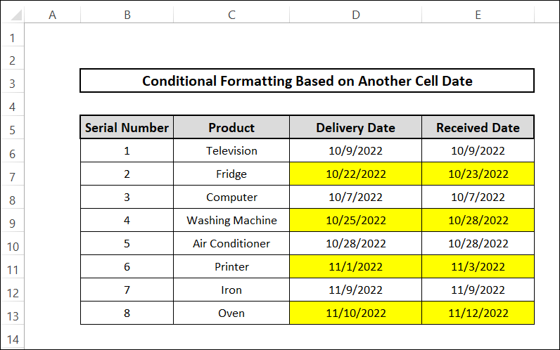 excel conditional formatting based on another cell date involving dates from a different column