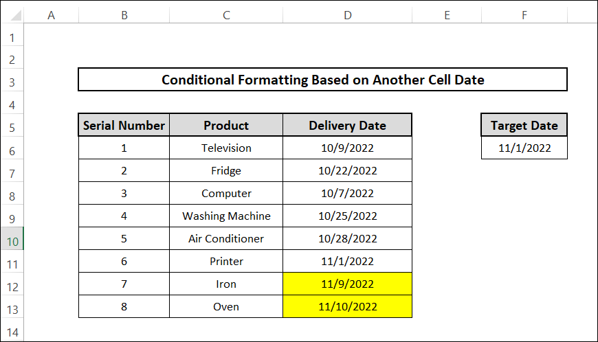 excel conditional formatting based on another cell date involving date in a cell