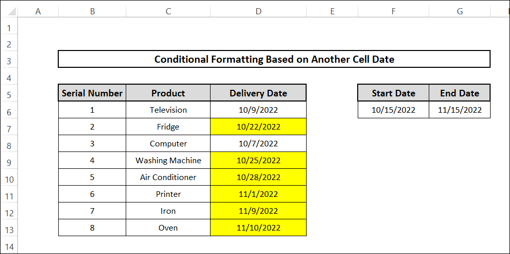 excel conditional formatting based on another cell date involving two dates