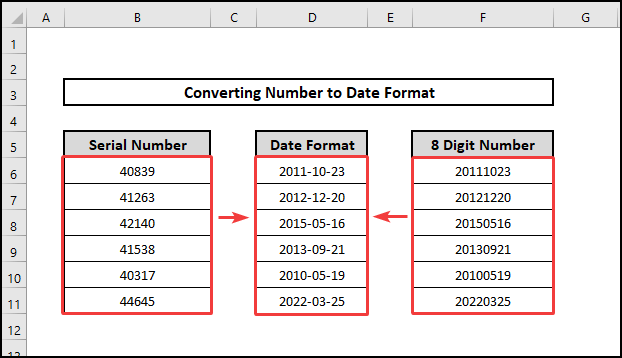 Preview to convert number to date format(YYYYMMDD)
