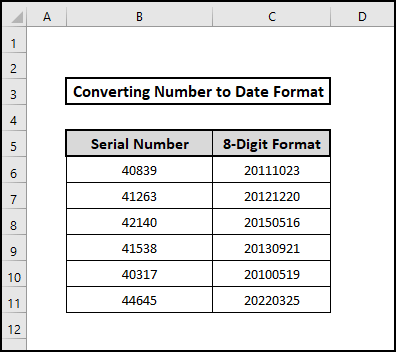 Dataset to convert number to date format(YYYYMMDD)