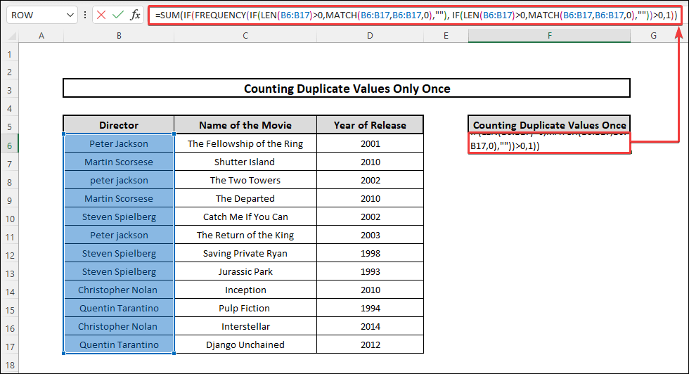 excel count duplicate values only once case insensitive using SUM FREQUENCY MATCH Functions