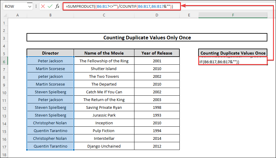excel count duplicate values only once case insensitive using SUMPRODUCT and COUNTIF Functions