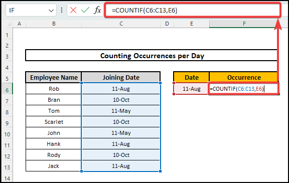 excel count occurrences per day Utilising COUNTIF Function