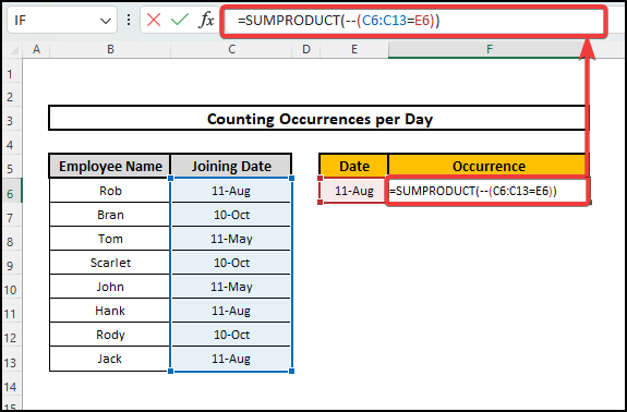excel count occurrences per day