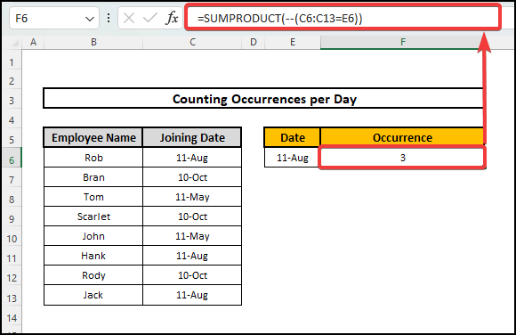 excel count occurrences per day by Inserting SUMPRODUCT Function