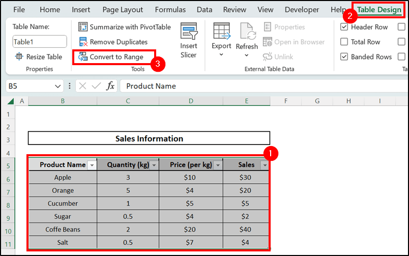 Issue with Table Functionality-Excel Data Table Not Working: Problems and Solutions