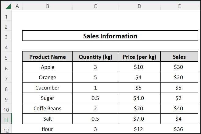 Problem with AutoCorrect Settings-Excel Data Table Not Working: Problems and Solutions
