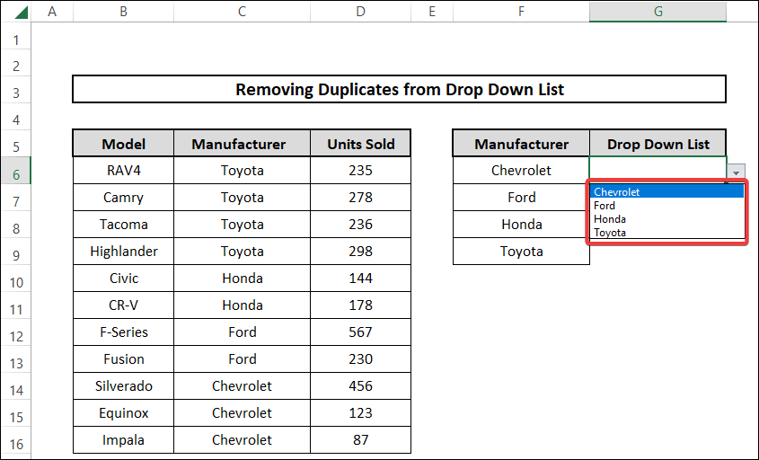 how to remove duplicates from drop down list in excel by combining sort, filter and unique functions